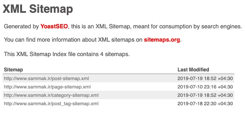 نقشه سایت یا همان sitemap.xml می‌تواند به جلوگیری از ایندکس نشدن کمک کند.