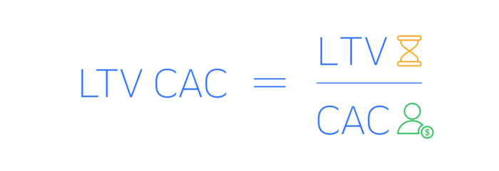 فرمول محاسبه LTV به CAC